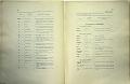 TESTO_UNICO_DELLE_LEGGI_1913_125