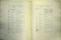 TESTO_UNICO_DELLE_LEGGI_1913_127