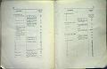 TESTO_UNICO_DELLE_LEGGI_1913_201