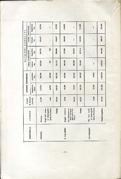 L'AZIONE_GOVERNO_FASCISTA_1932_013.jpg