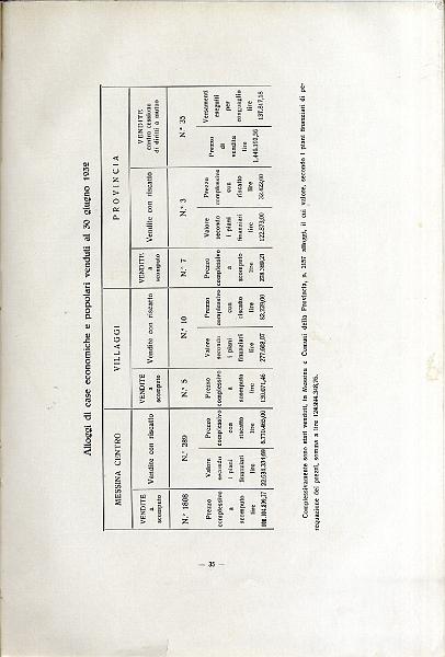 L'AZIONE_GOVERNO_FASCISTA_1932_046.jpg