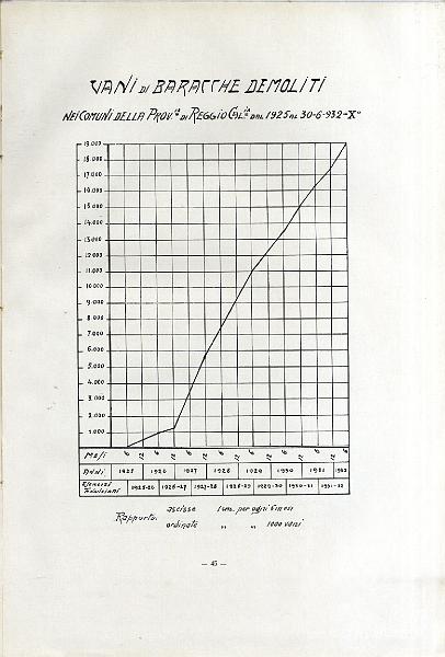 L'AZIONE_GOVERNO_FASCISTA_1932_056.jpg