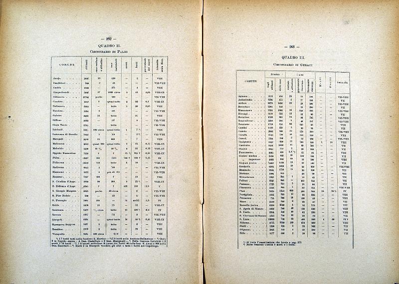 MERCALLI_1909_009.jpg