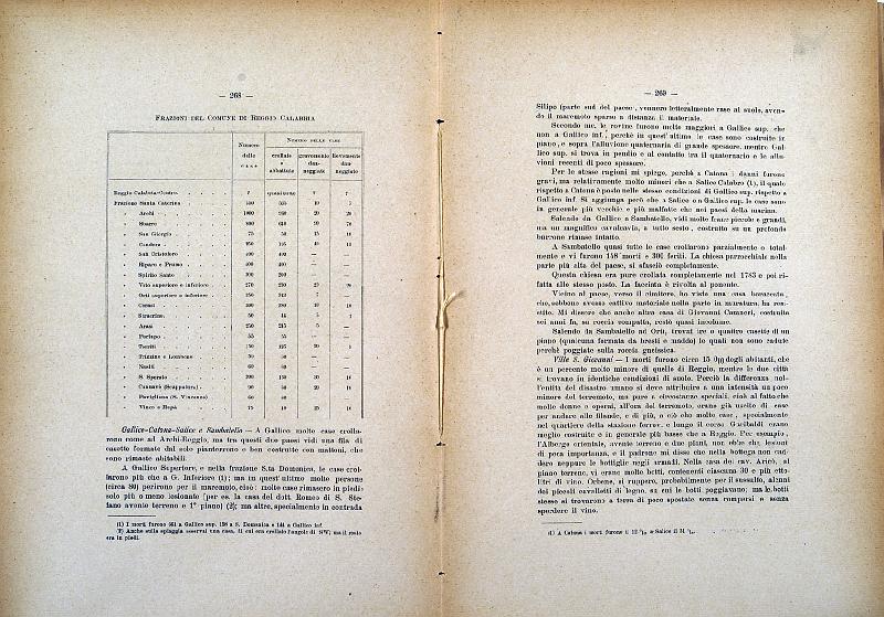 MERCALLI_1909_012.jpg