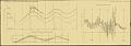 PLATANIA_1909_051