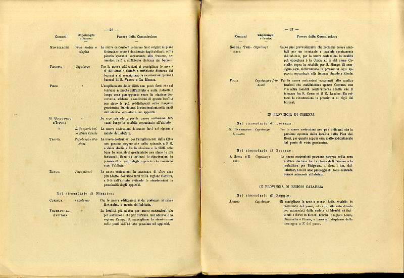 RELAZIONE_COMMISSIONE_REALE_1909_016.jpg