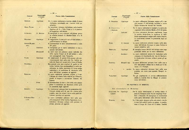RELAZIONE_COMMISSIONE_REALE_1909_021.jpg