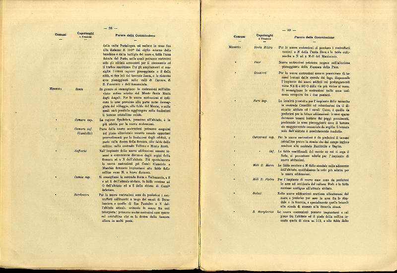 RELAZIONE_COMMISSIONE_REALE_1909_022.jpg
