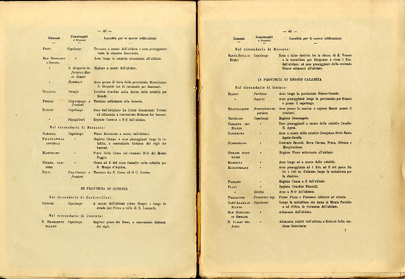 RELAZIONE_COMMISSIONE_REALE_1909_027.jpg