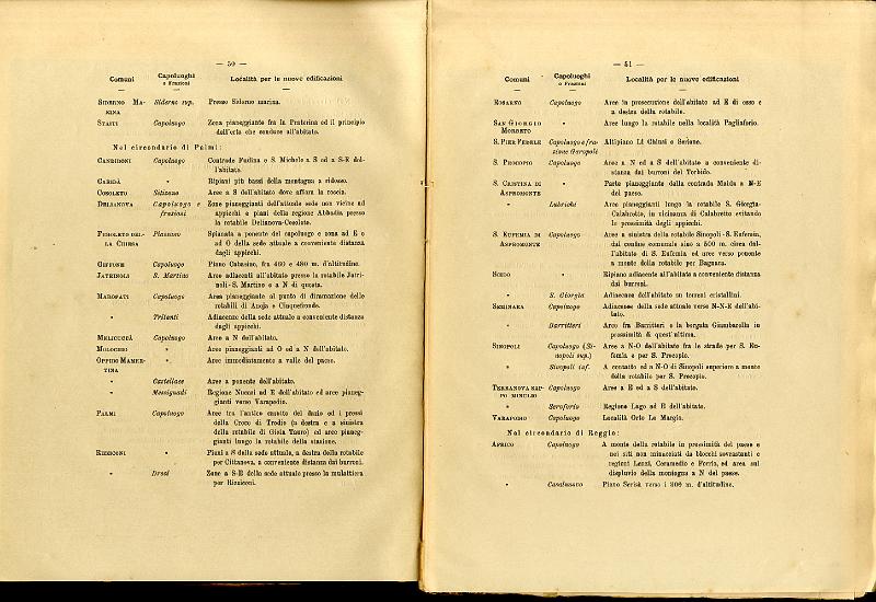 RELAZIONE_COMMISSIONE_REALE_1909_028.jpg