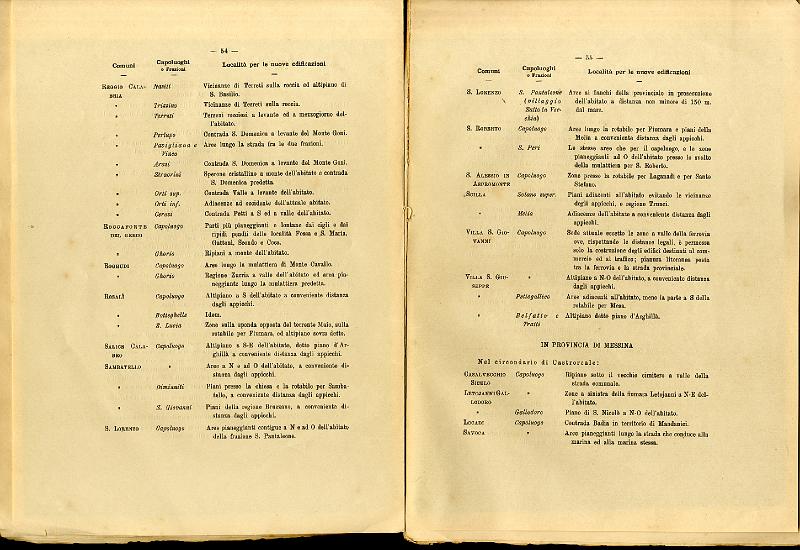 RELAZIONE_COMMISSIONE_REALE_1909_030.jpg