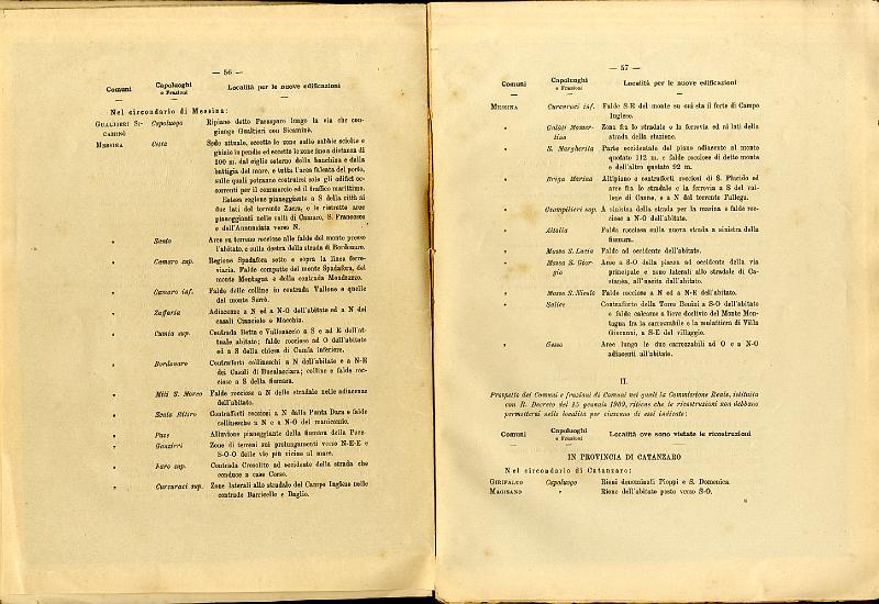 RELAZIONE_COMMISSIONE_REALE_1909_031.jpg