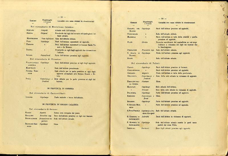 RELAZIONE_COMMISSIONE_REALE_1909_032.jpg