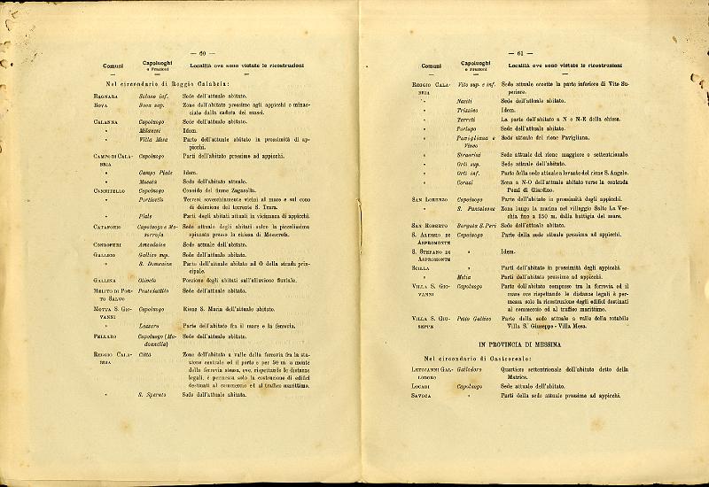 RELAZIONE_COMMISSIONE_REALE_1909_033.jpg