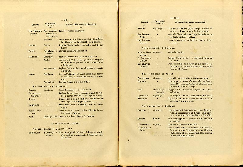 RELAZIONE_COMMISSIONE_REALE_1909_036.jpg