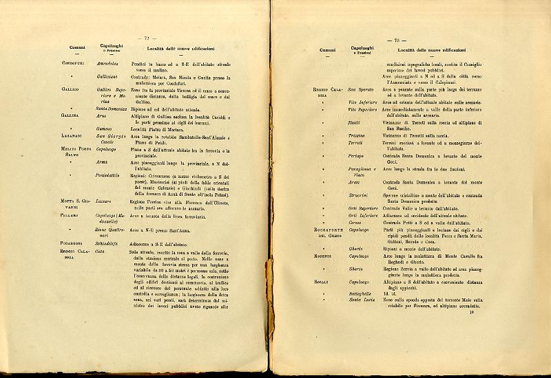 RELAZIONE_COMMISSIONE_REALE_1909_039.jpg