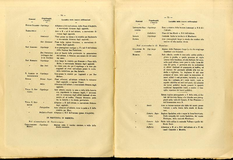 RELAZIONE_COMMISSIONE_REALE_1909_040.jpg