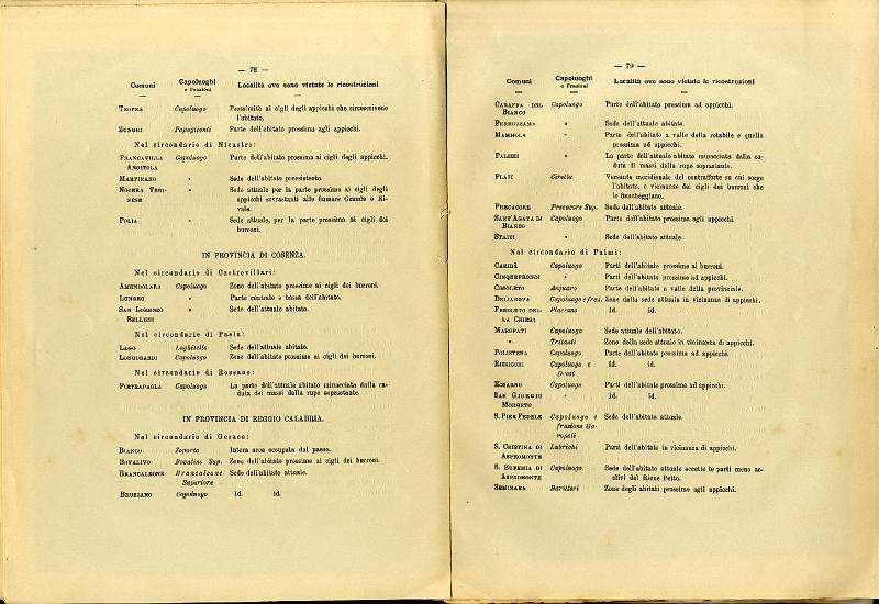 RELAZIONE_COMMISSIONE_REALE_1909_042.jpg