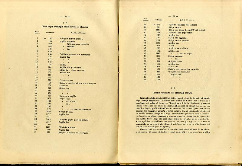 RELAZIONE_COMMISSIONE_REALE_1909_064.jpg