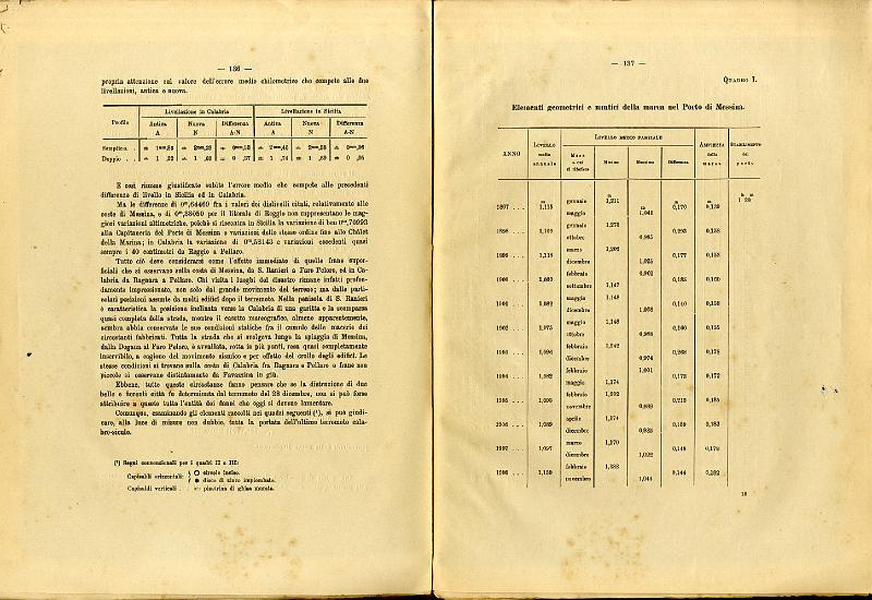 RELAZIONE_COMMISSIONE_REALE_1909_071.jpg