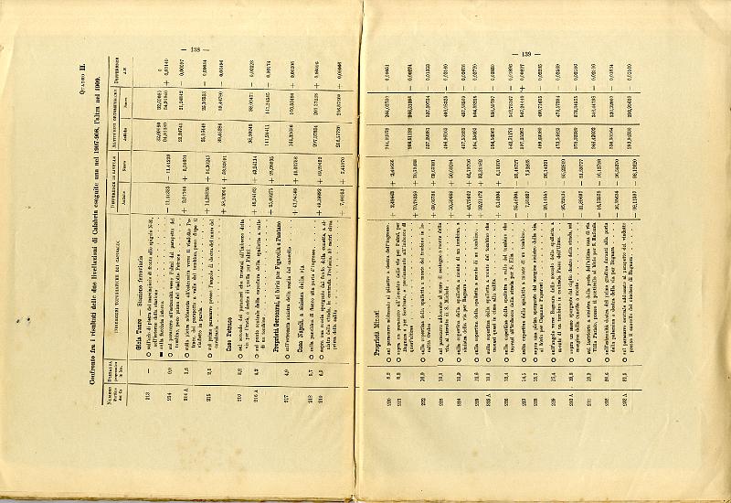 RELAZIONE_COMMISSIONE_REALE_1909_072.jpg