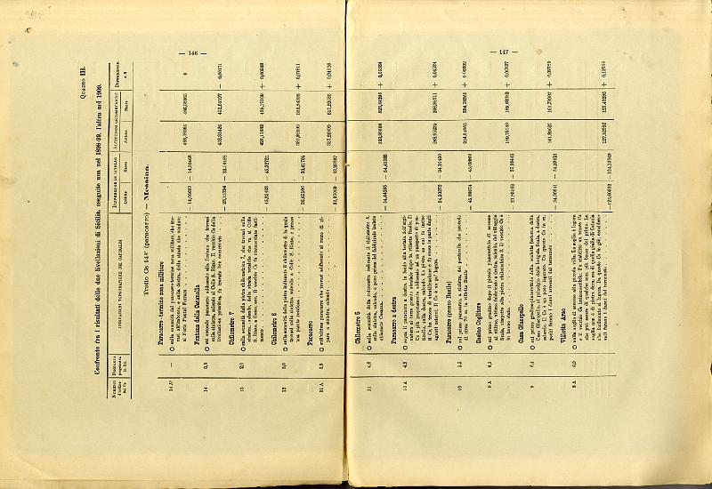 RELAZIONE_COMMISSIONE_REALE_1909_076.jpg
