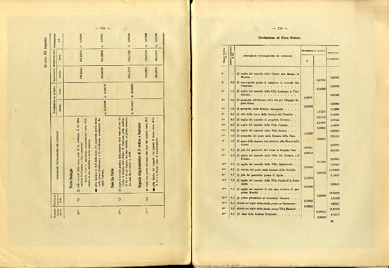 RELAZIONE_COMMISSIONE_REALE_1909_079.jpg