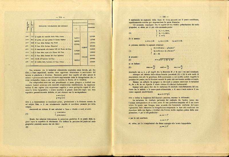 RELAZIONE_COMMISSIONE_REALE_1909_080.jpg