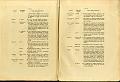 RELAZIONE_COMMISSIONE_REALE_1909_018