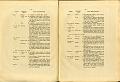RELAZIONE_COMMISSIONE_REALE_1909_020