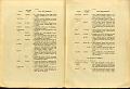 RELAZIONE_COMMISSIONE_REALE_1909_021