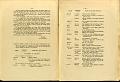 RELAZIONE_COMMISSIONE_REALE_1909_026