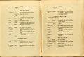 RELAZIONE_COMMISSIONE_REALE_1909_027