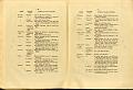RELAZIONE_COMMISSIONE_REALE_1909_029