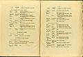 RELAZIONE_COMMISSIONE_REALE_1909_032