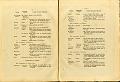 RELAZIONE_COMMISSIONE_REALE_1909_036