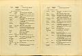 RELAZIONE_COMMISSIONE_REALE_1909_037