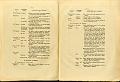RELAZIONE_COMMISSIONE_REALE_1909_040