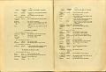 RELAZIONE_COMMISSIONE_REALE_1909_042