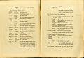 RELAZIONE_COMMISSIONE_REALE_1909_043