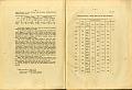 RELAZIONE_COMMISSIONE_REALE_1909_071