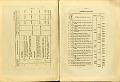 RELAZIONE_COMMISSIONE_REALE_1909_079