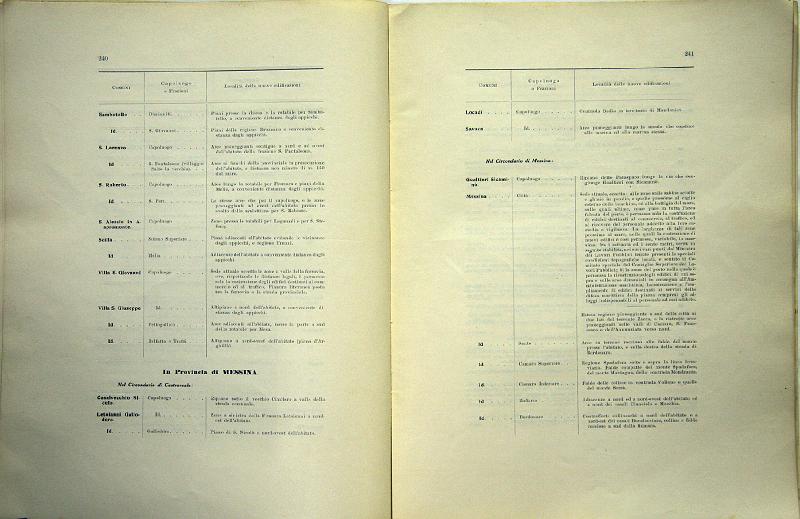 TESTO_UNICO_DELLE_LEGGI_1913_124.JPG
