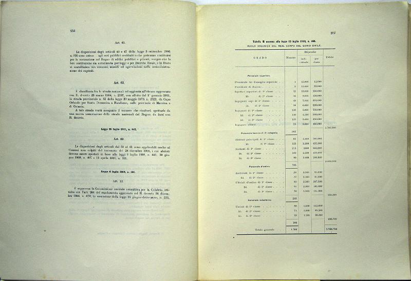 TESTO_UNICO_DELLE_LEGGI_1913_132.JPG