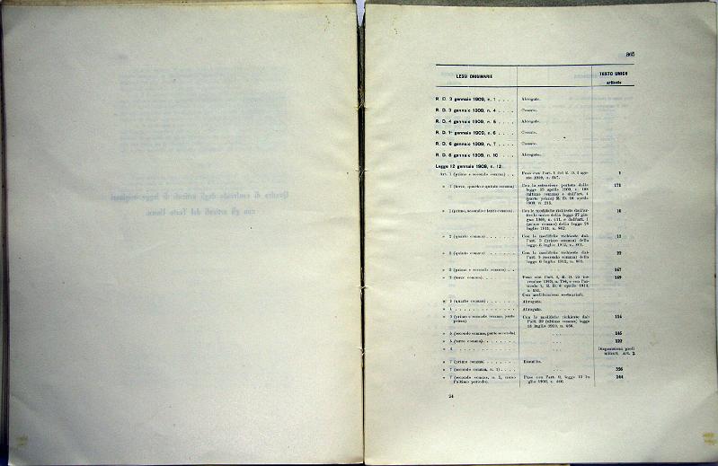 TESTO_UNICO_DELLE_LEGGI_1913_186.JPG