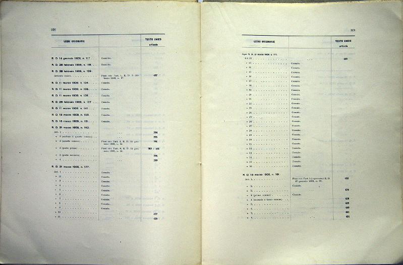 TESTO_UNICO_DELLE_LEGGI_1913_189.JPG