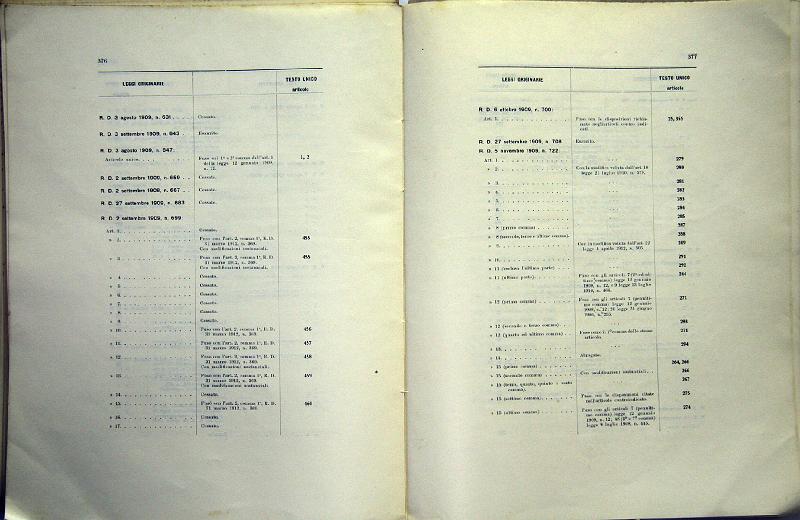TESTO_UNICO_DELLE_LEGGI_1913_192.JPG
