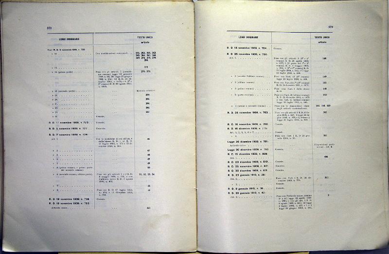 TESTO_UNICO_DELLE_LEGGI_1913_193.JPG