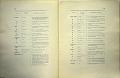 TESTO_UNICO_DELLE_LEGGI_1913_123
